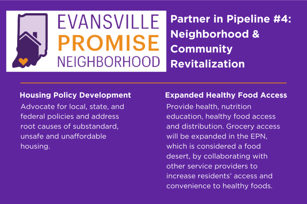 Evansville Promise Home information